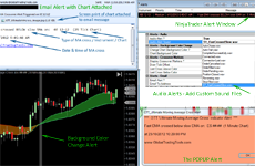 Ultimate Moving Average Cross Alert Indicator Ninjatrader | ALERT Examples